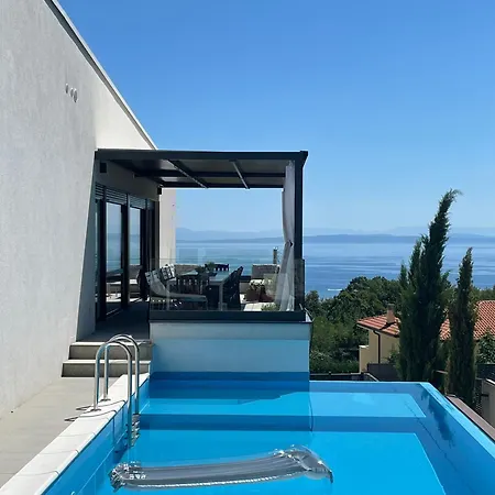 Loqua, Seaview & Private Pool Villa *